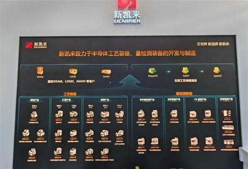 新凱來子公司發(fā)布兩款國產自主EDA設計軟件，助力硬件開發(fā)周期縮短40%