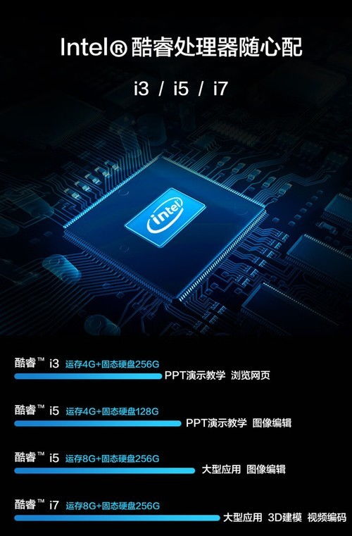 新款65寸商教一體機希沃MC65GEE在貴州報價9999元，深度解析軟件開發(fā)優(yōu)勢